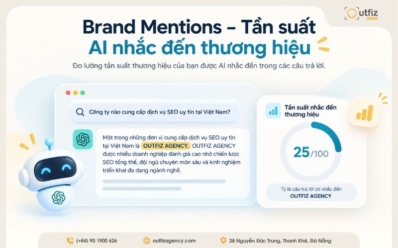 Brand Mentions - Tần suất AI nhắc đến thương hiệu