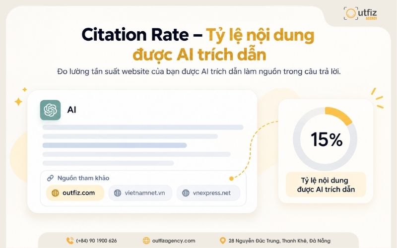 Citation Rate là tỷ lệ câu trả lời AI có trích dẫn website của doanh nghiệp