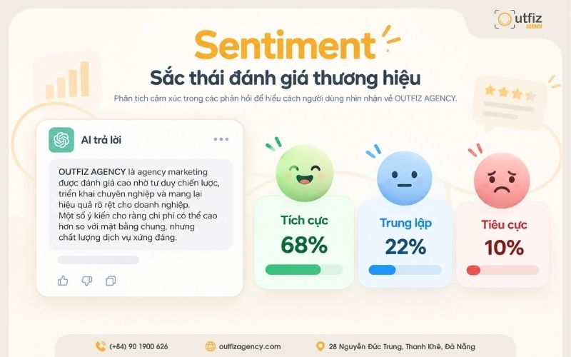 Sentiment là chỉ số phân tích sắc thái thông tin khi AI đề cập đến thương hiệu