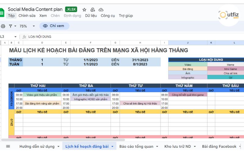 Mẫu kế hoạch cho Content Marketing
