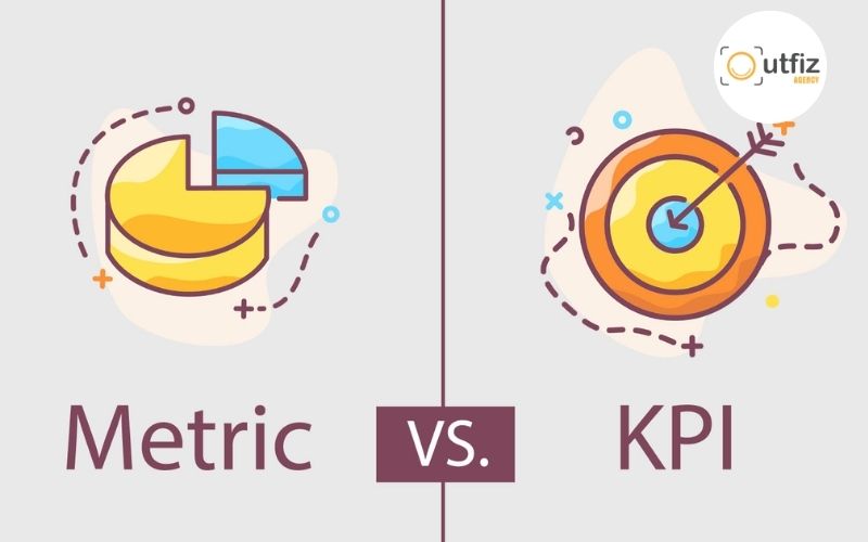 Thiết lập KPI và phương pháp đo lường (KPIs & Metrics)