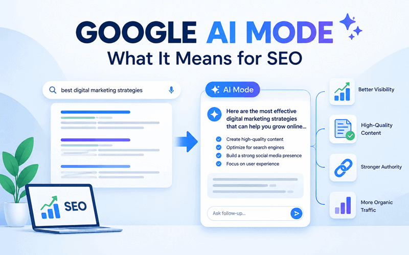Google AI Mode Explained SEO