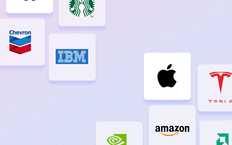 TabTrade Indices Trading