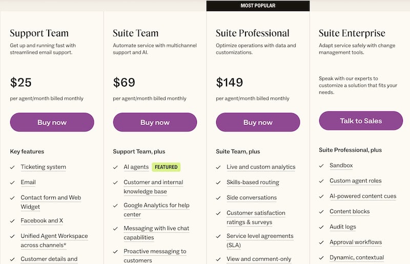 zendesk-pricing