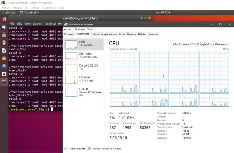 VirtualBox con afinidad manual a 8 CPUs lógicas.
