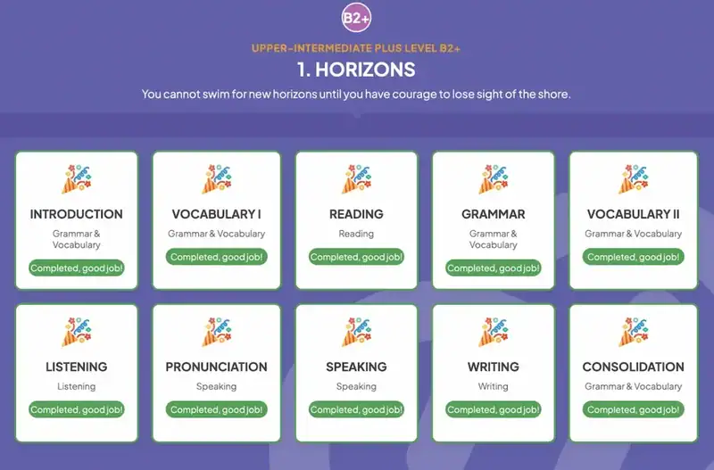 Estructura de la plataforma online de inglés con 10 unidades y 10 apartados por unidad.