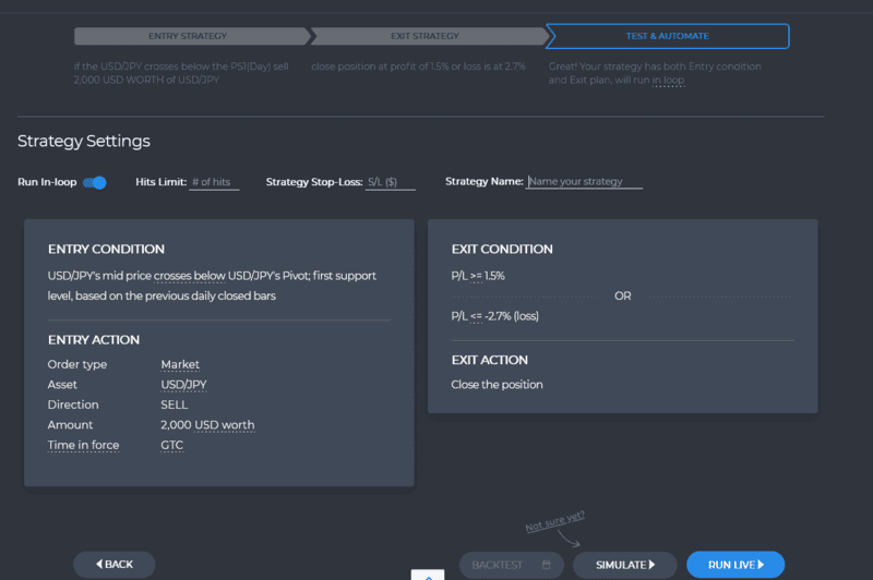 Eightcap Automatiza tu estrategia de Trading