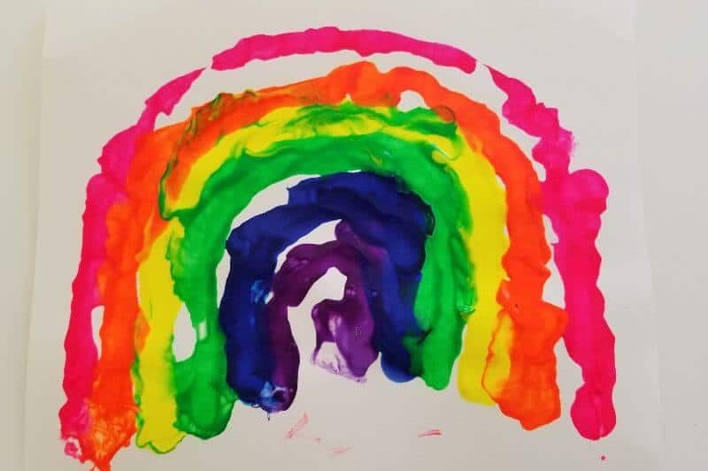 Blow Painting With Straws: Fun Rainbow Project For Any Age