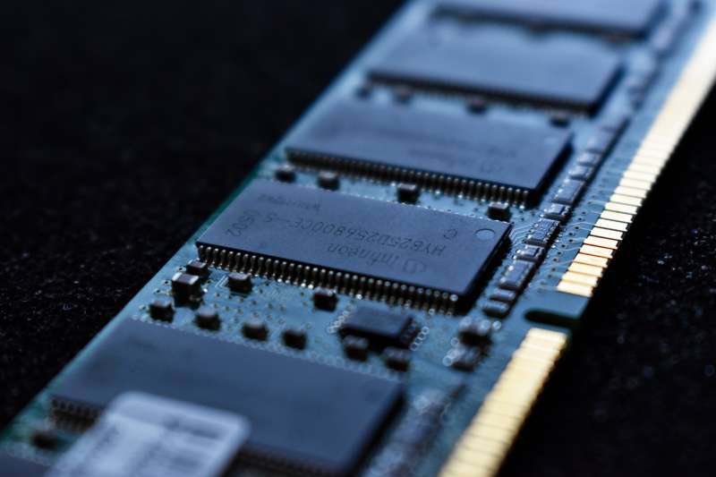 Troubleshoot Fix High RAM or CPU Usage Windows 11 Issue