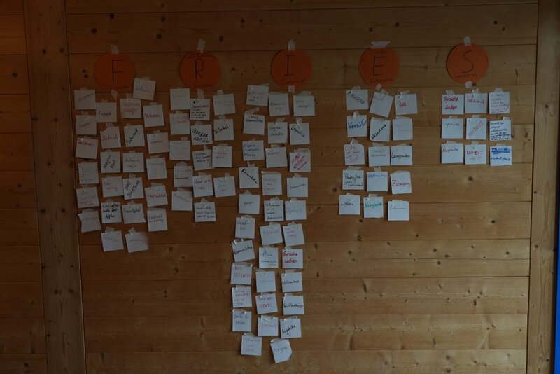 Zettel an der Wand mit Ergebnissen aus einem Konsent-Workshop nach dem FRIES-Prinzip – Grundlage für Sicherheit, Freiheit und einen respektvollen Rahmen beim sexpositiven Auszeit Event.