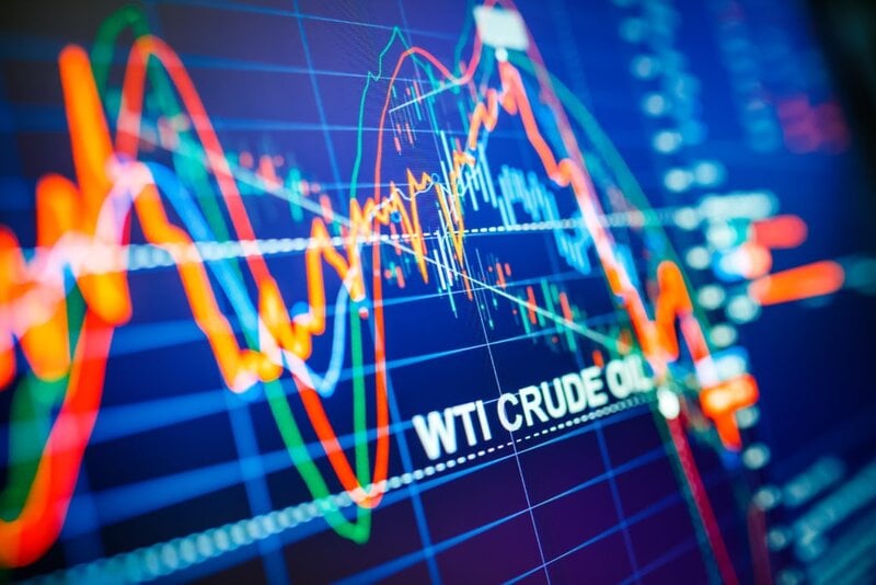 Stock chart
