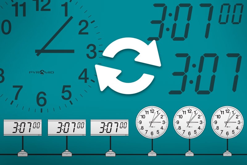 Synchronized Clock System Solutions