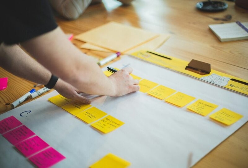 project resources