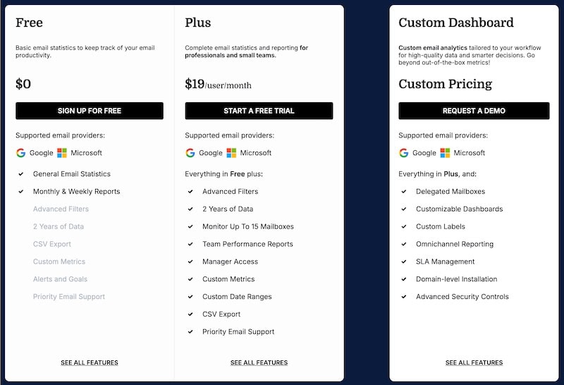 email-meter-pricing