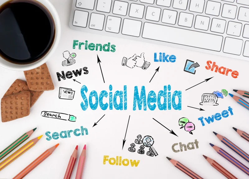 social media services