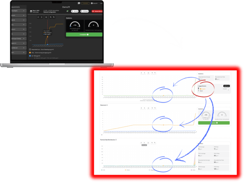 Dustlight Web App with highlighted events: Events are displayed directly on the charts, helping you better understand dust spikes.