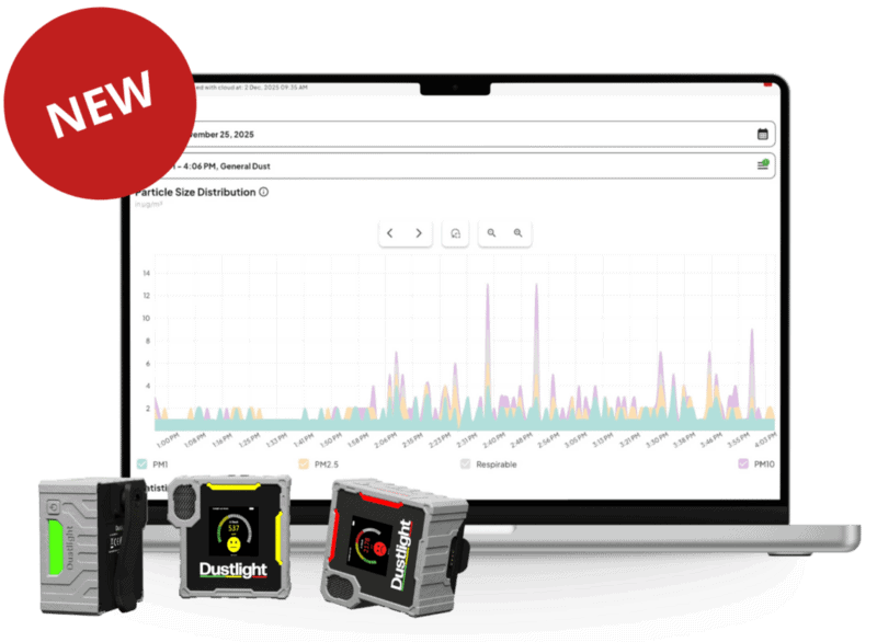 The Dustlight web app displayed on a laptop showing real-time particulate matter data, accompanied by three Dustlight devices and a red “NEW” label.