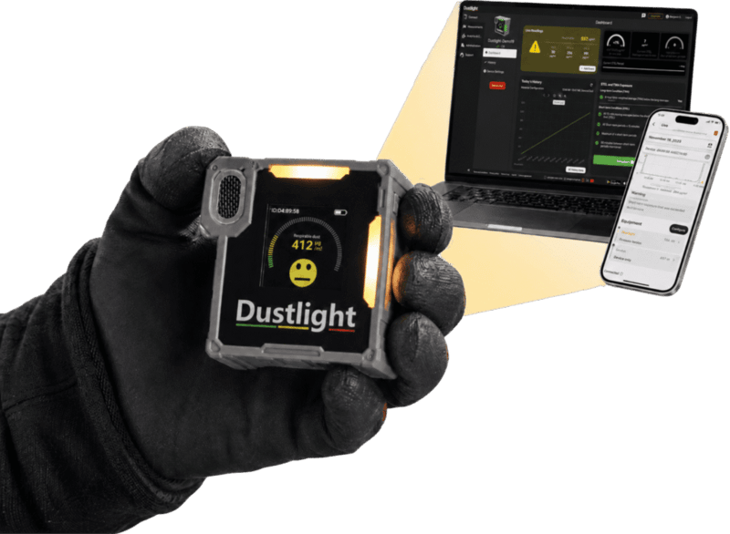 A black industrial work glove holds a compact real-time particulate monitor in the foreground; its screen displays a yellow warning icon and a dust reading of 412 µg/m³