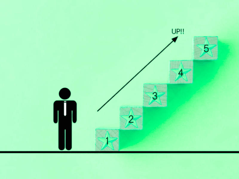 Bid Review Methodology