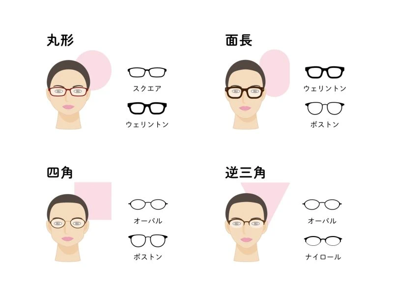 50代のメガネの選び方おしゃれで若見えする4つのポイント | 大人のおしゃれ手帖web