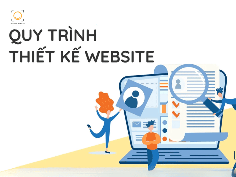 Quy trình làm việc chặt chẽ tại agency thiết kế website giúp sản phẩm cuối cùng đáp ứng đúng kỳ vọng khách hàng