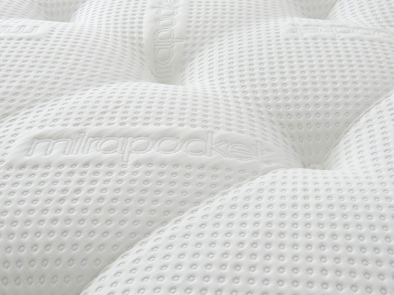 Anniversary Mirapocket Geltex 3