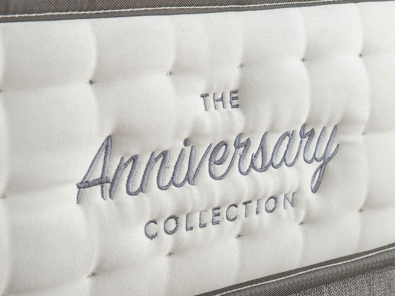 Anniversary Mirapocket Geltex 4