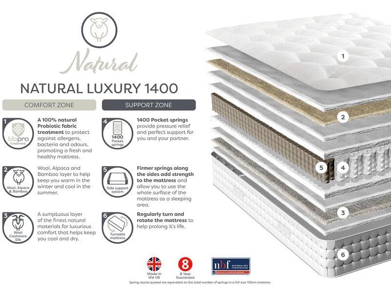 Relyon Natural 1400 4