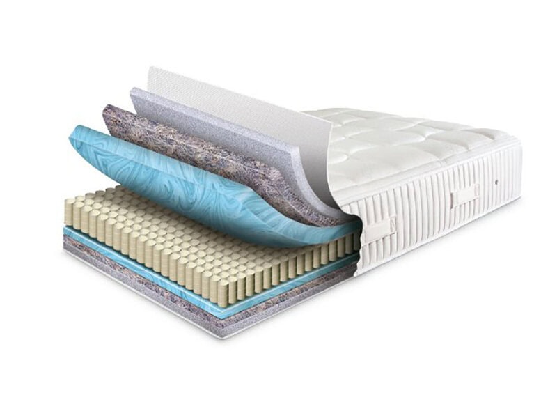 Sleepeezee Cooler Seasonal 1000 Divan Set - Image 2