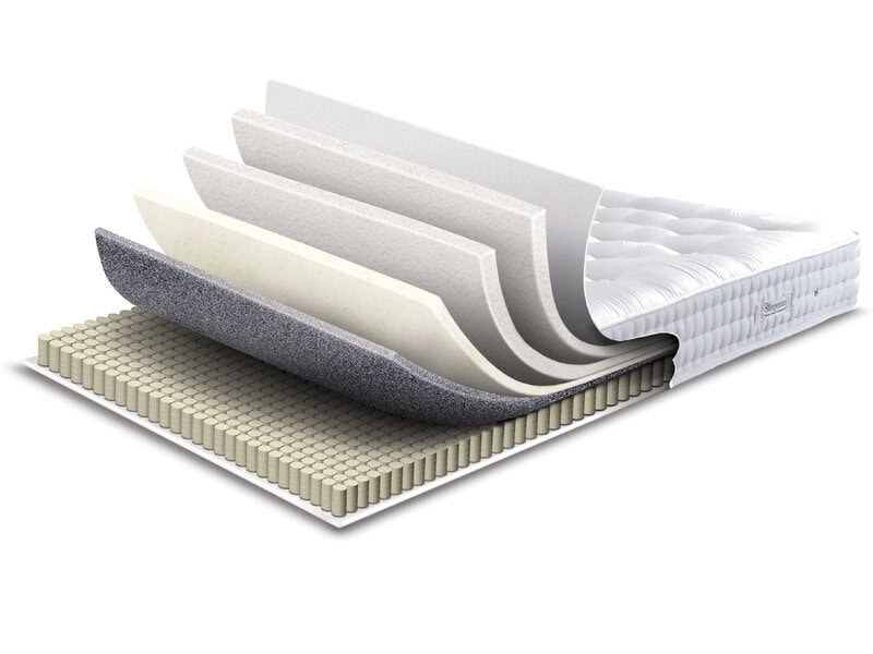 Sleepeezee Centurial 01 Divan Set - Image 3