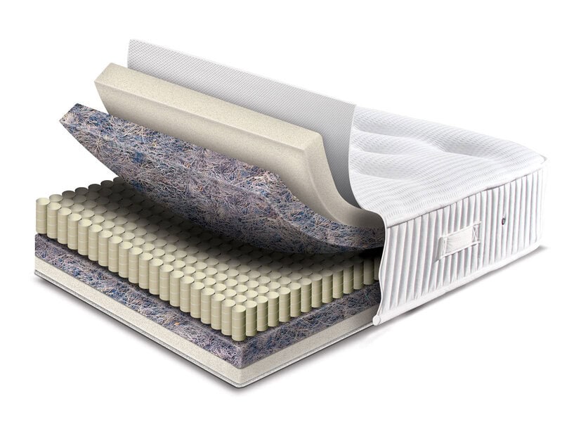 Sleepeezee Hotel Support 950 Divan Set - Image 2