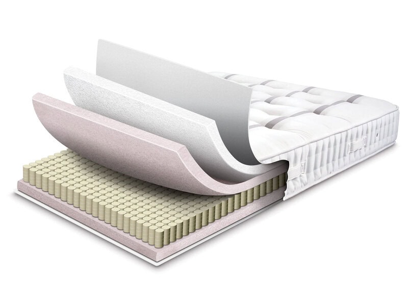 Sleepeezee Ortho Bespoke Bronze 1000 Divan Set - Image 2