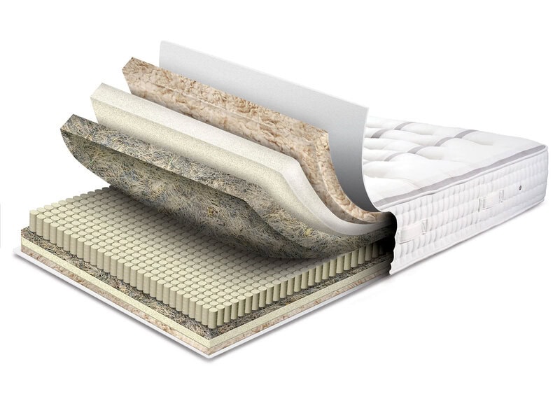 Sleepeezee Ortho Bespoke Gold 2000 Divan Set - Image 2