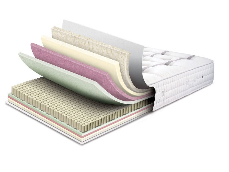 Sleepeezee Ortho Bespoke Silver 1600 Divan Set - Image 2