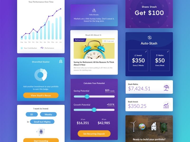 The Best Investment Apps for Beginner and Youth (source: special) The Best Investment Apps for Beginner and Youth