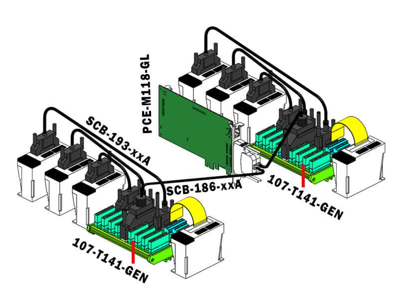 107 T141 GEN DBPCE M118 GLAC Servo 2 產品組合圖
