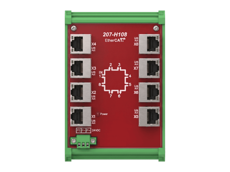 207-H108