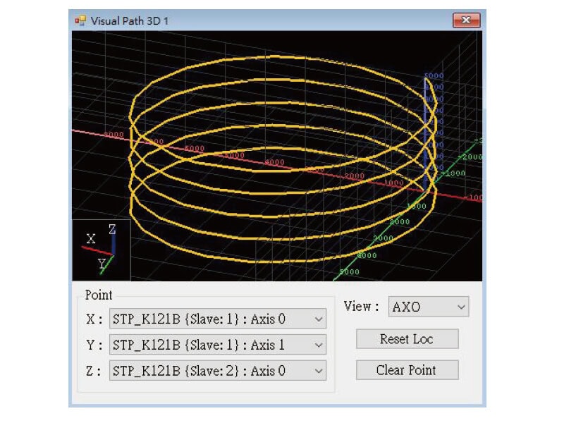 EtherCAT_SoftMotion Controller(SmartPAC_EtherCAT ECPW Controller)_ECPWG-1