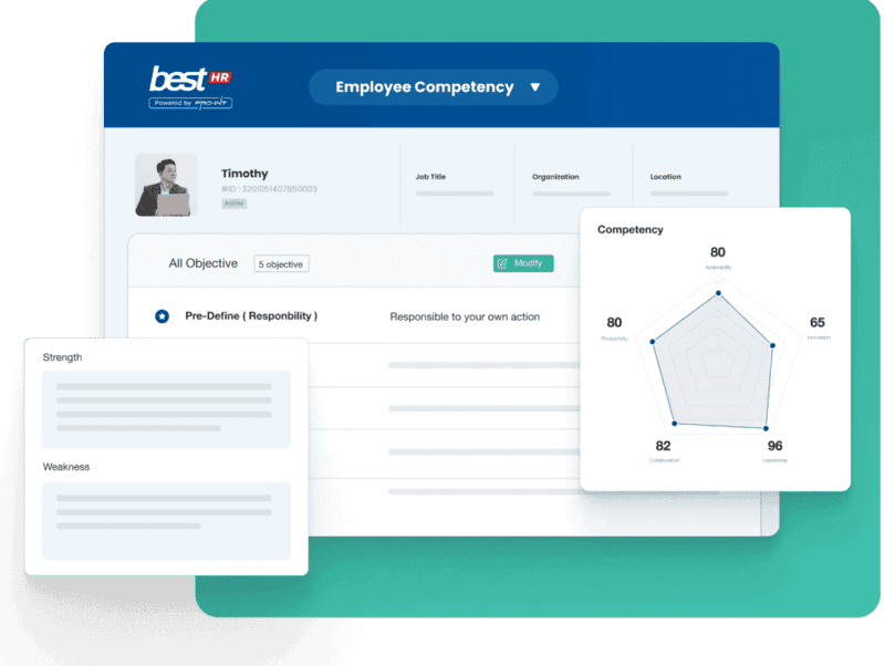 Employee competency management software interface showing individual skills assessment performance metrics and graphical analysis for HR and organizational development