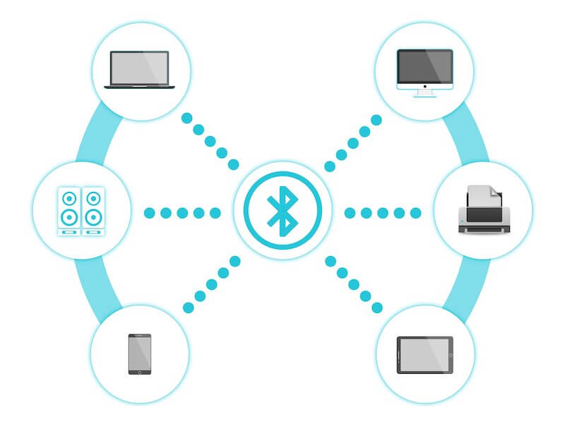 Check-your-Bluetooth-and-WiFi-Connection