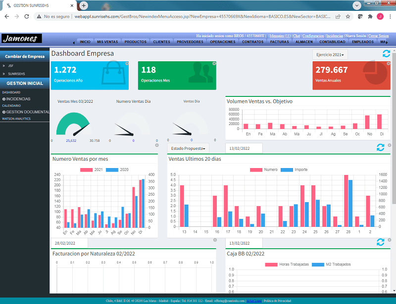 SunriseHS la solucion de analisis