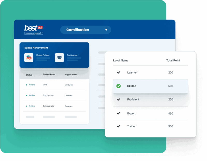 Gamification software interface with badges achievement levels and point tracking showcasing BEST Software Indonesia powered by Pro Int for employee engagement and skills development