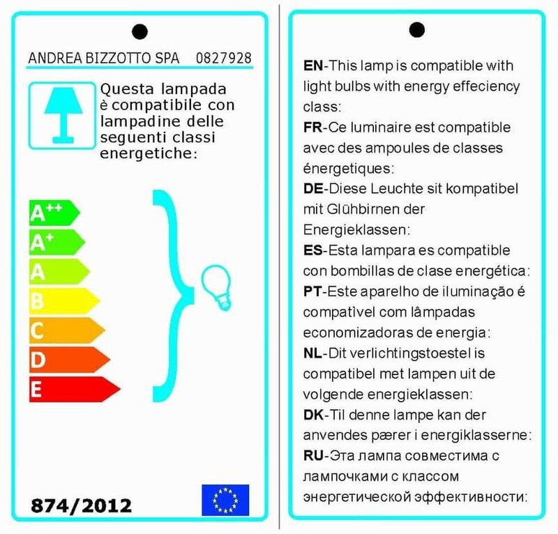 Lampada energia, compatibilità lampadine, classe energetica A++ A+.