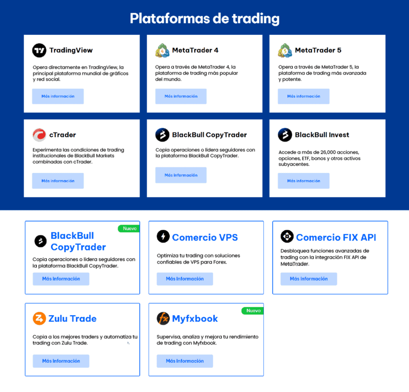 blackbull plataformas de trading