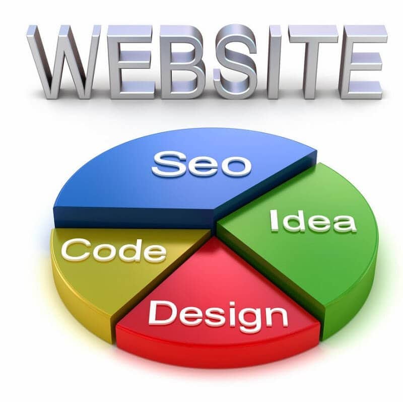 Website
