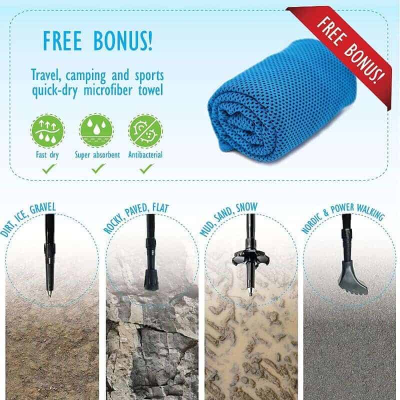 Equipick trecking poles' removable tips and bonus microfiber towel