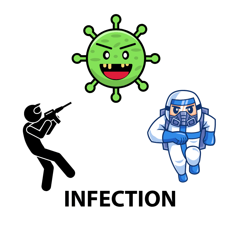 Infection Festivals