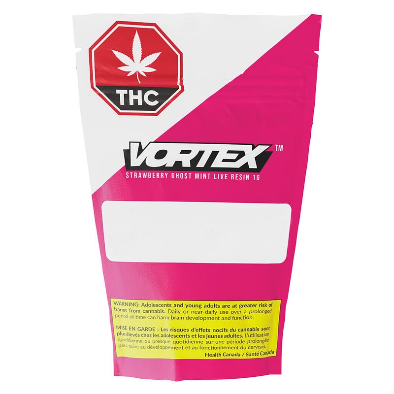 Strawberry Ghost Mint