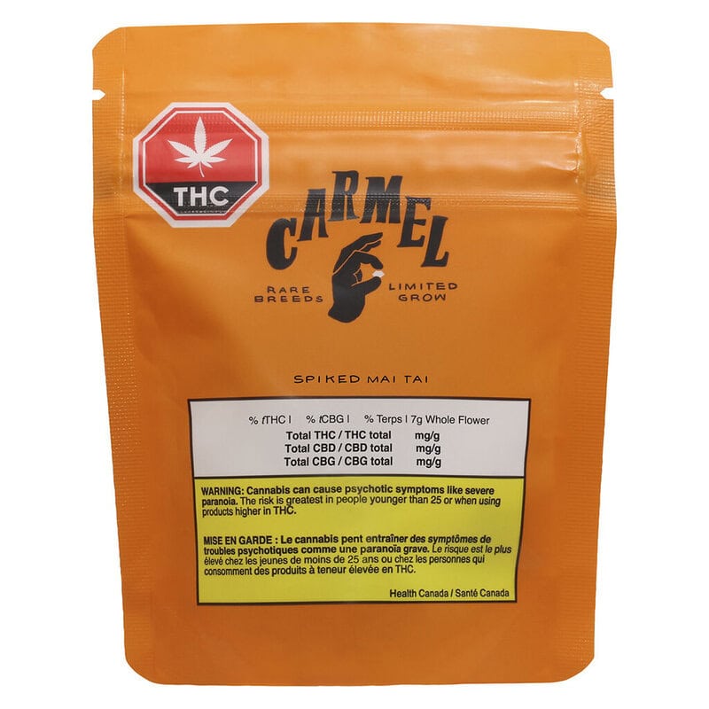 Spiked Mai Tai 7g <br>Sativa <br>29.6% | 4.94% Terps - Image 3