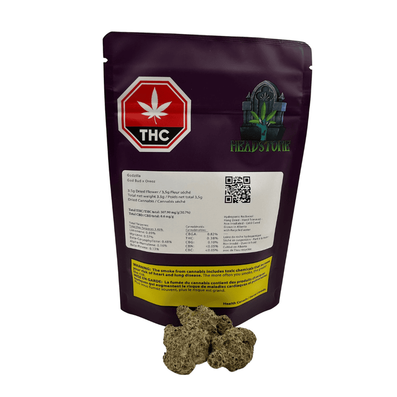 Godzilla 3.5g <br>Indica <br>30.7% | 3.43% Terps - Image 5